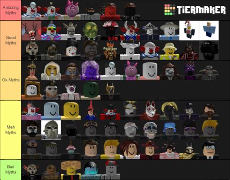 roblox tv tropes|Roblox Myth Community .